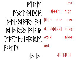 elven alphabet lord of the rings